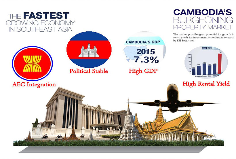 Why Invest Cambodia