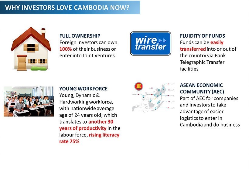 Why Invest Cambodia