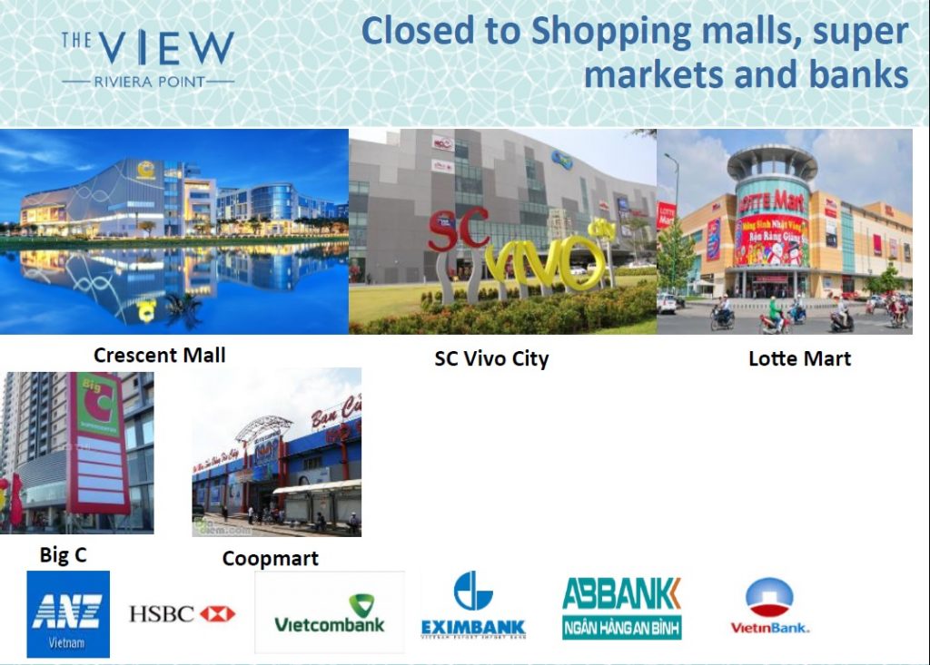 The View Riviera Point Vietnam Location Amenities_Shopping