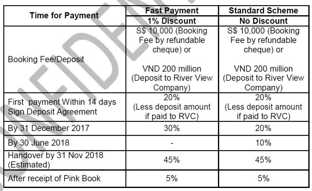 D1MENSION HCMC Payment schedule