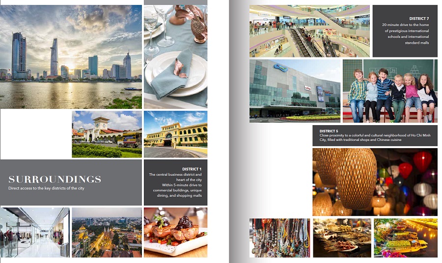 D1mension HCMC location surrounding