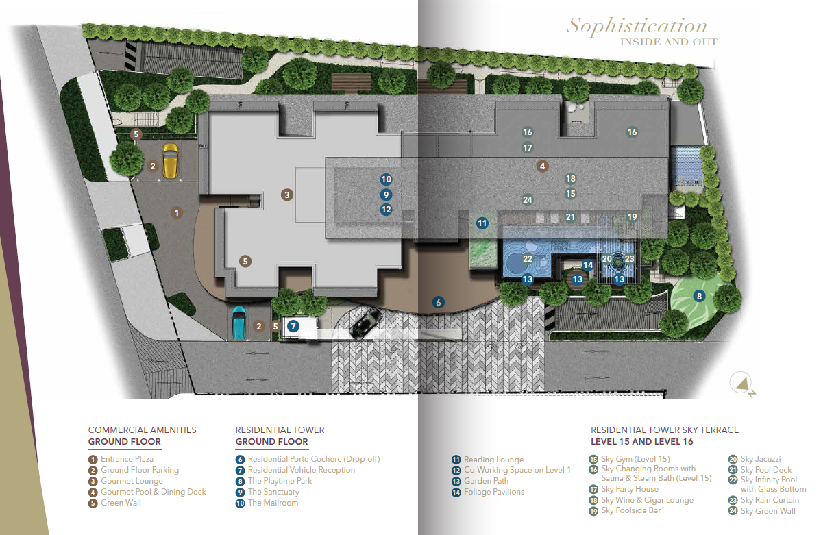 D1mension HCMC Site Plan