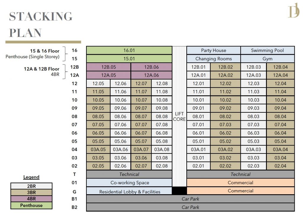 D1mension-HCMC-UnitPlan-Stacking-Plan