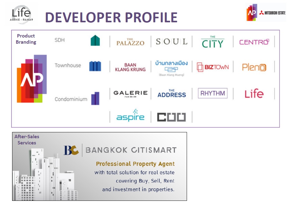 Life Asoke Rama 9 Developer Profile