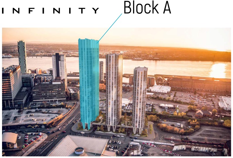 Infinity-waters-liverpool-blockA-orientation