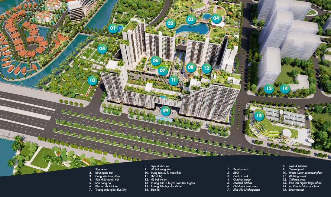 new-city-hcmc-thu-thiem-facilities