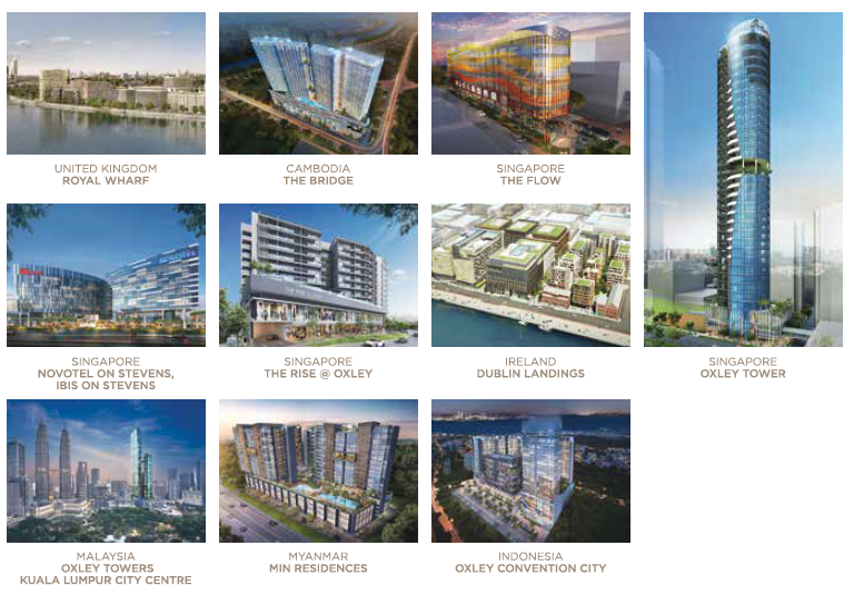 So Sofitel Residences Developer Oxley